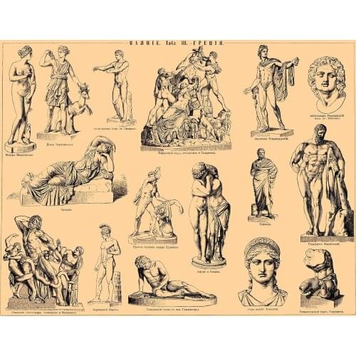 Vintage Human Statues Encyclopedia Illustration Retro Poster Canvas Painting DIY Wall Paper Posters Home Decor Gift