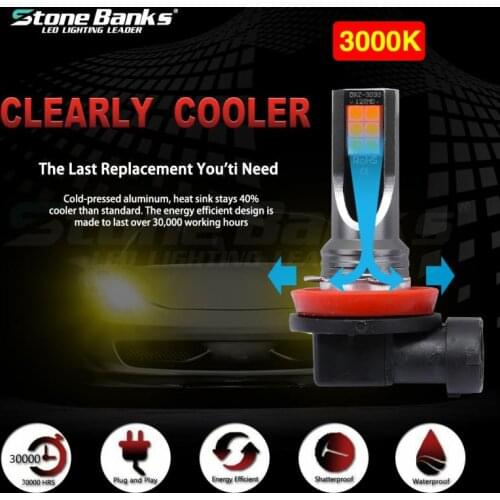 Car Accessories 2Pcs H4 LED H7 H11 H8 HB4 H1 H3 9005 HB3 Auto Car Headlight Bulbs 24W 1600LM 3000K Car Led Fog Light Lamp 12/24V