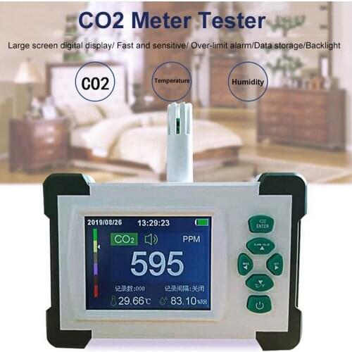 CO2 Meter Tester for Carbon Dioxide Air Quality Monitor Gas Detector with Rechargeable Battery Portable Co2 Detector Measuring