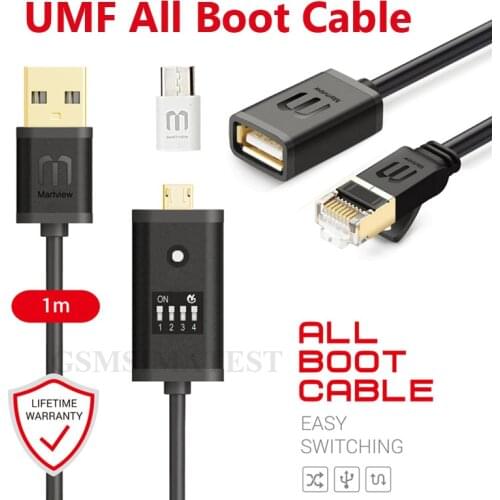 Запчасти для телефонов GSMSIMATEST China At AliExpress