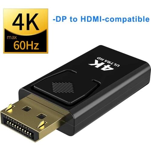 Eagwell HDMI Cables