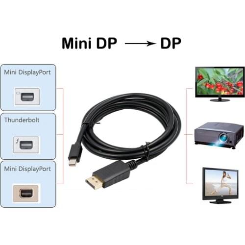 Mini DisplayPort DP To DP DisplayPort Cable Audio Video Converter Adapter for Macbook Pro for IMac PC To TV Monitor Projector