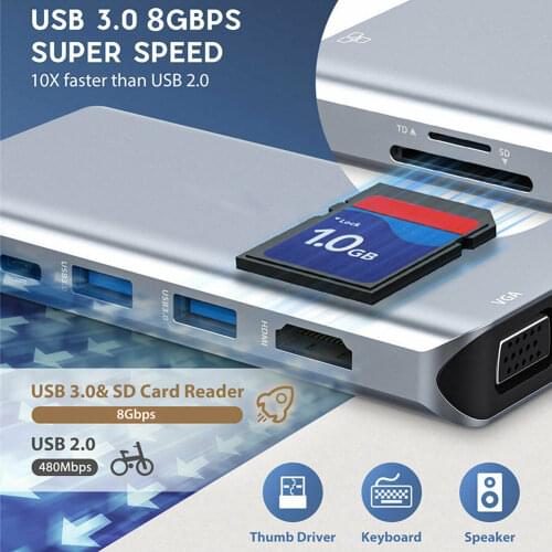 10 in 1 USB C Hub Multiports Adapter Docking Station HDMI VGA Ethernet RJ45 LAN