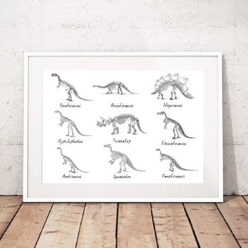 Dinosaur Chart List Boys Wall Art Print and Poster , Dinosaur Species Paleontology Canvas Painting for Kids Room Decoration