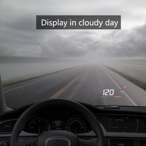 YESPLEASE Windshield Projectors