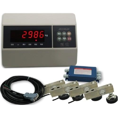 Loadometer suite in English type instrument monitors the A6