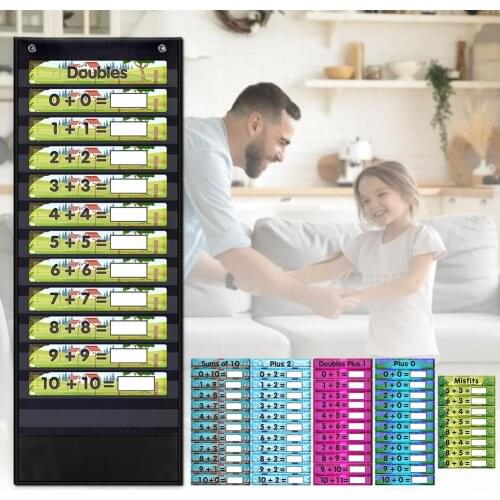 Childrens Wall Chart Educational M aths Learning Poster Charts Addition Tables Numeracy Poster Sums Numeracy For Preschoolers