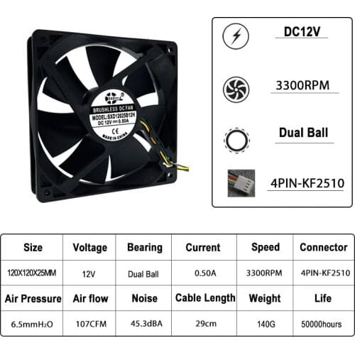 120mm PWM PC CPU Computer Cooling Fan 4Pin,120X120X25mm 12V Dual Ball Bearing 3300RPM 0.50A High Speed Server Inverter Cooler