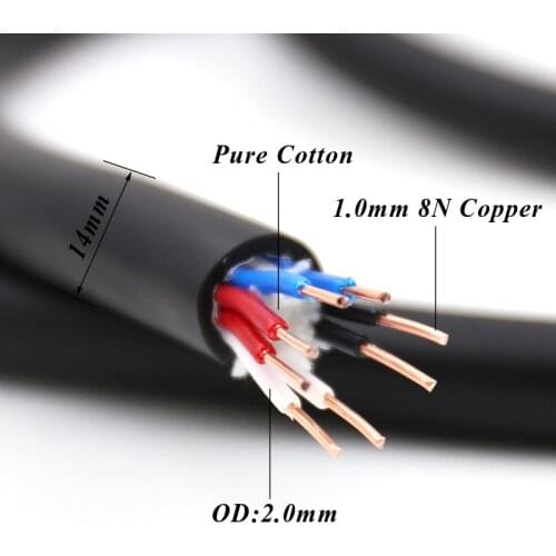 Yter Helix8 8N 8Core OFC copper bulk spaker cable Audiophile Speaker cable hifi audio loudspeaker cable hi end video cable