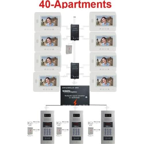 ZHUDELE Building Home security intercom system 40 Units Apartment Video Door Phone Bell 7" TFT monitor for 3 doors