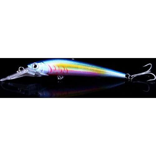 1pcs Fishing Lure Minnow 18cm 41g Artificial Bait 3D Eyes Plastic Wobblers Tackle Pesca Carp Pike Fishing bait Diving 0.8-3m
