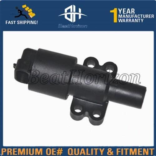 BeatHorizon Throttle Valves