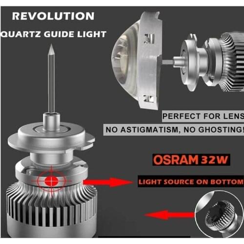 Led Kit H7 Quartz Quartz Guide light