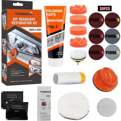 Visbella Tool Kits