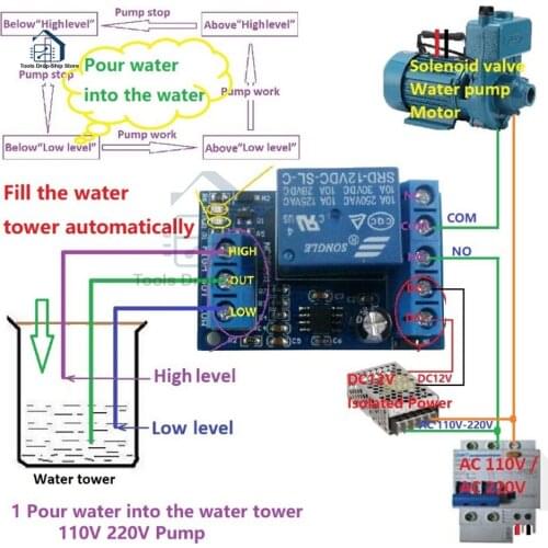 2 in 1 Pump Pour Water Automatic Controller DC 12V Liquid Level Sensor Switch Relay Module for Motor Fish tank Waterhouse Irriga