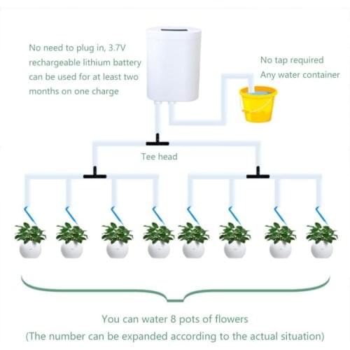 OEING Irrigation Systems