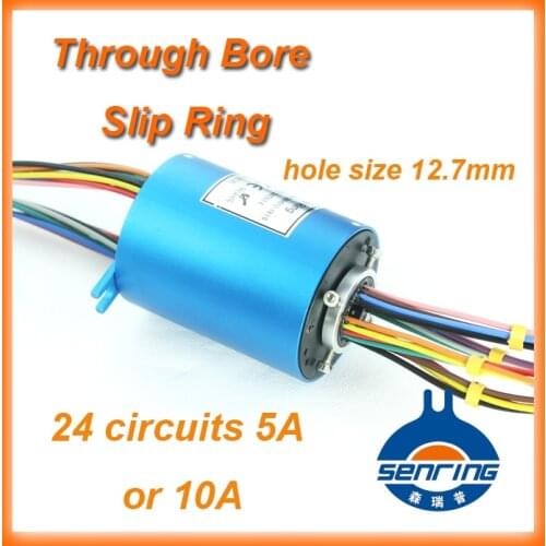 SENRING Cable Holders