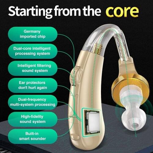 BTE Hearing Aid Ear for Deafness Sound Amplifier Adjustable Hearing Aids Portable Super Ear Hearing Amplifier for the Elderly