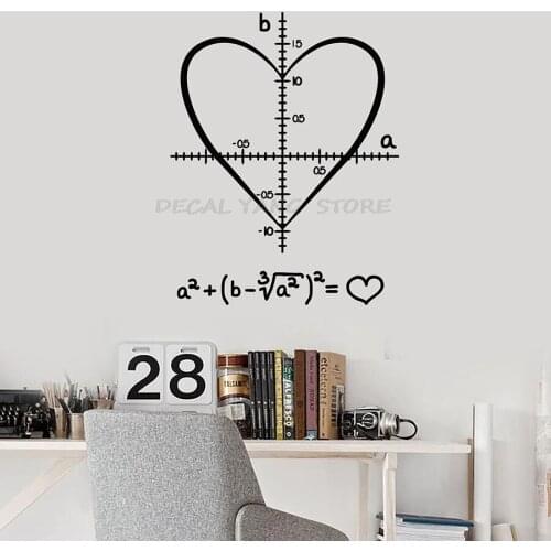 School Wall Decal Science Math Symbol Love Study Class Vinyl Window Stickers Art Mural Student Bedroom Creative Home Decor 1456