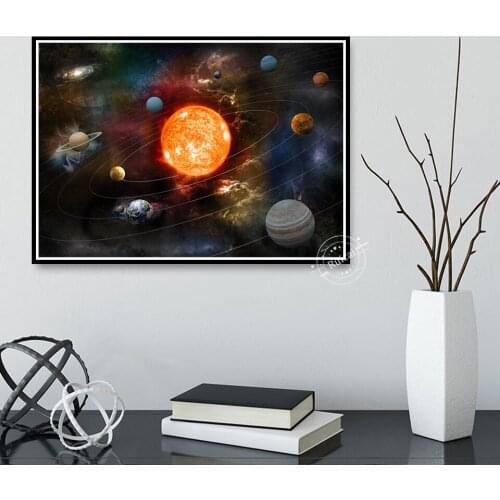 Solar System Posters And Prints Wall Art Decorative Picture Canvas Painting For Living Room Home Decor