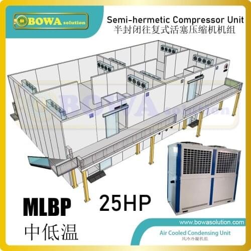 25MLBP compressor unit with optimized air condenser can work as cooling engine of flake ice, tub ice maker and block ice storage
