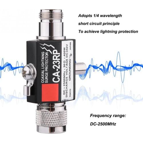 VBESTLIFE Lighting Protection