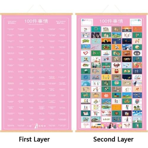 100 Things to Do Pedant for Lovers Goal Tracker DIY Couples Valentines Day Gift