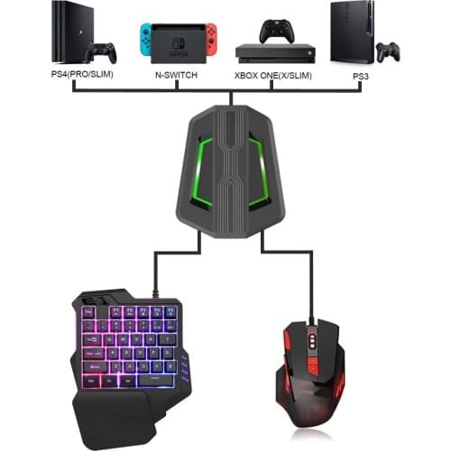 Mrs win Keyboard And Mouse Kits