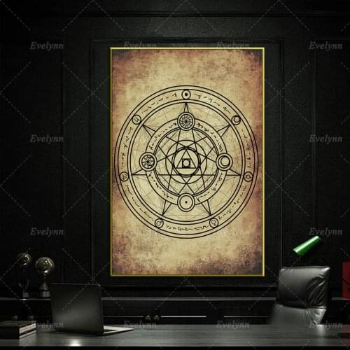 Protection Rune Vintage Print Poster,Seal Decor Painting,Pagan Protection Sigil, Witchcraft Print Wall Art,Alchemy Print Canvas