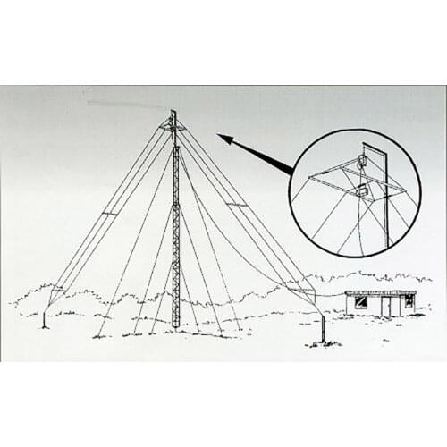 3.5-30MHz Shortwave Antenna Broadband 3-Wire Full Band Antenna Dipole No Blind Zone Antenna HF320A
