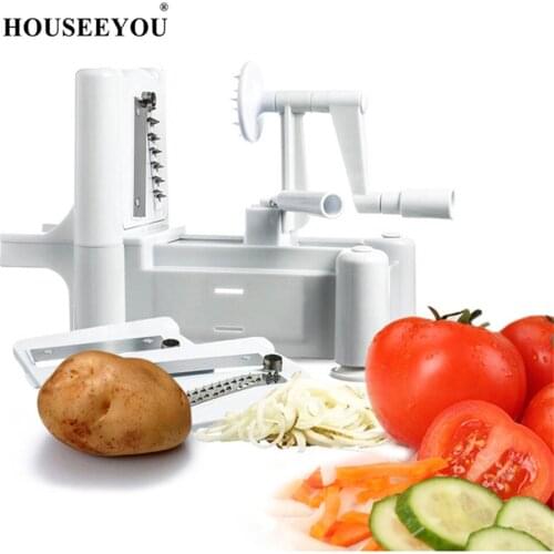 Терки для сыра HOUSEEYOU China At AliExpress