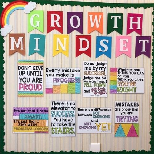 12Pcs Growth Mindset Learn English Quotes Proverb Classroom A4 Poster Chart Kids Games Educational Toys For Children