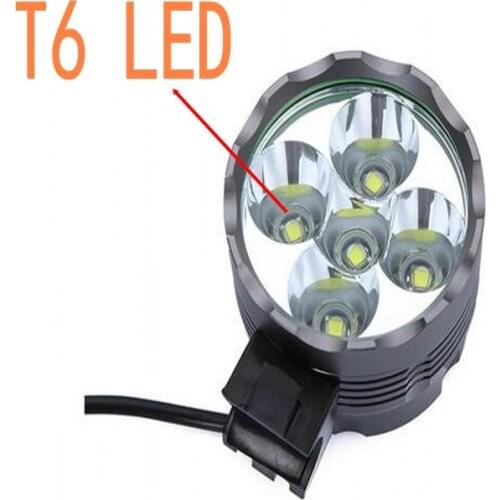 LED Headlamps KINBOON China