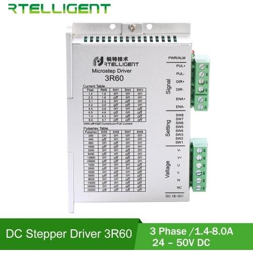 Rtelligent Motor Drivers