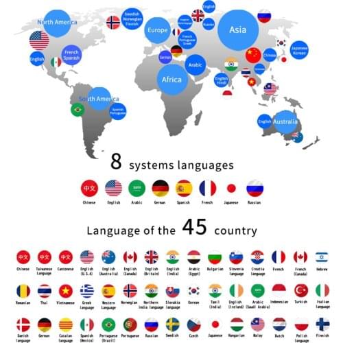 K1 Intelligent Voice Translator Abroad Translation Artifact Supports 45 Kinds of Online Language Mutual Translation 2021 New