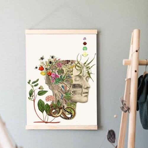 Brain Skeleton with Flower Wall Art Canvas Poster Minimalist Watercolor Heart Anatomy Print Painting for Living Room Decor