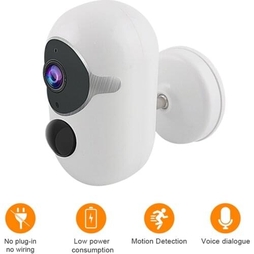 Sauradoni Wireless CCTV Cameras