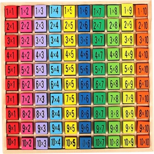 Montessori Educational Kids Toys Baby Math Arithmetic Toys 99 Multiplication Table Wooden Math Building Blocks Teaching Aids