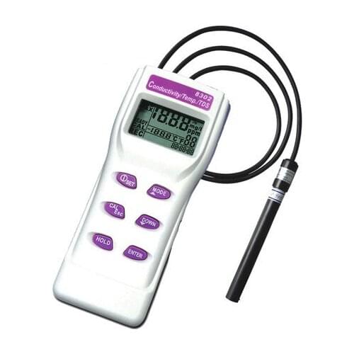 Az PH Meters