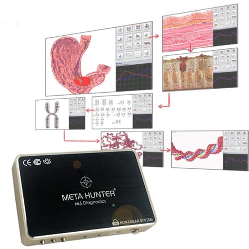 Электроинструменты Meta Hunter 4025 Nls China At AliExpress