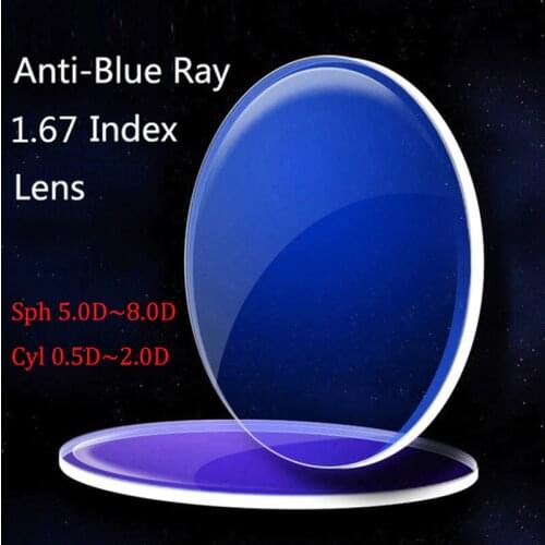 Kirka Lenses For Men's Glasses