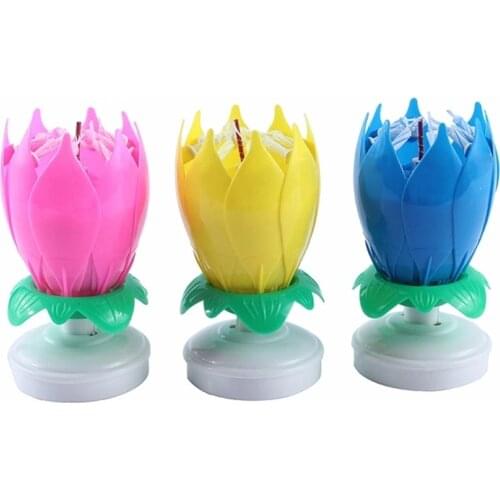 Drivemotion Candles And Candlesticks