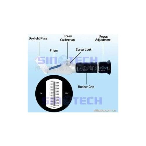 6pcs per lot Hand-held illumination Oil 1.3330-1.3848ND Refractometer RND027N/ATC