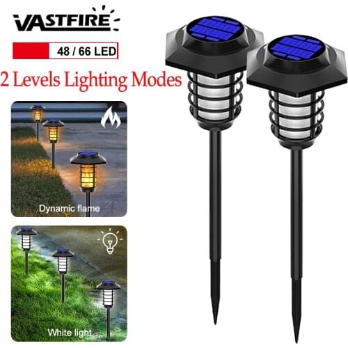 Наружное освещение VASTFIRE China At AliExpress