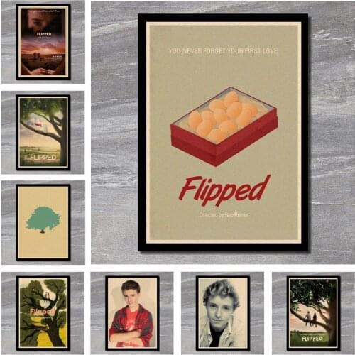 Flipped Vintage Retro Decorative Frame Poster Wall Posters Home Decor Gift