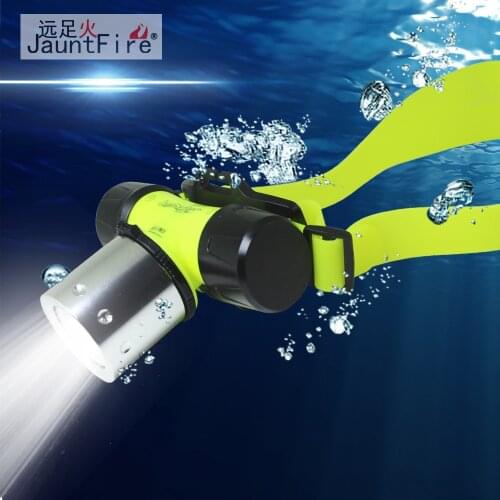 Налобные фонари JAUNTFIRE China At AliExpress