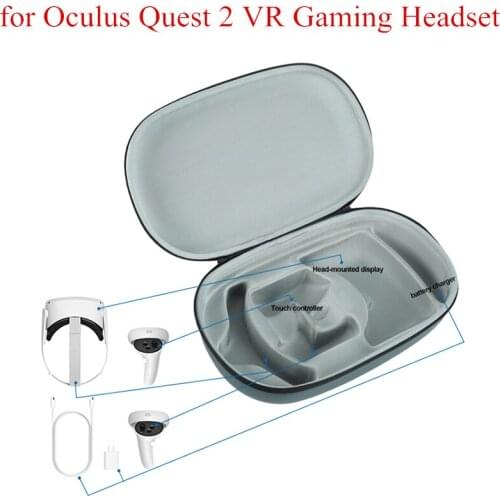 Newest Hard EVA Travel Carrying Case for Oculus Quest 2 VR Gaming Headset Touch Controllers Accessories Waterproof Storage Bag