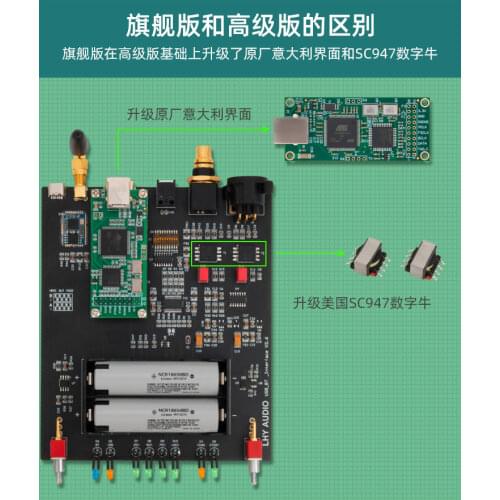 HiEnd Digital Audio Player USB Bluetooth 5.0 Optical SPDIF AES I2S PCM