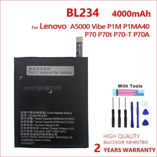 Jiansu Vibe P1m China