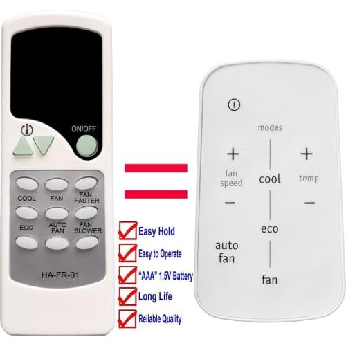 YINGRAY Frigidaire Gallery Wifi Window Air Conditioner Remote Control FGRC0644U1 FGRC0844U1 FGRC1044T1 FGRC1244T1 FGRC0844S1
